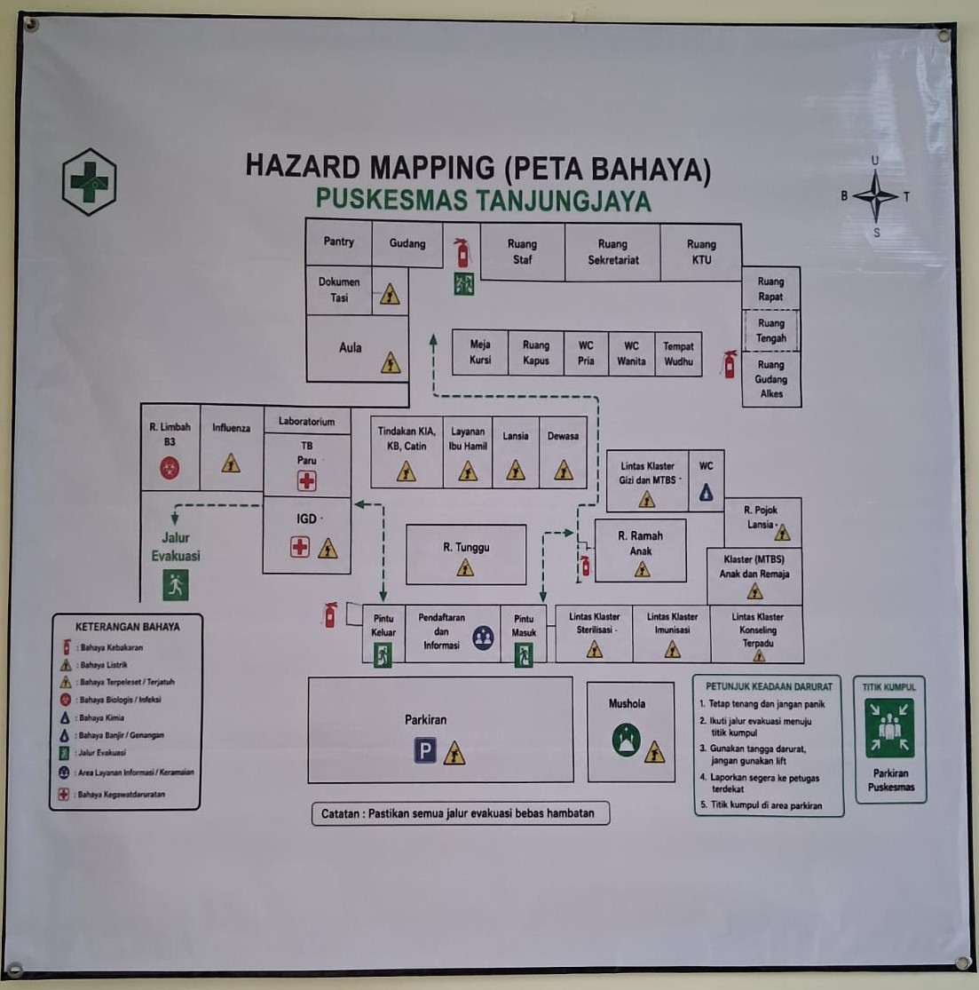 Alur Pelayanan Pendaftaran